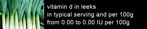 vitamin d in leeks information and values per serving and 100g